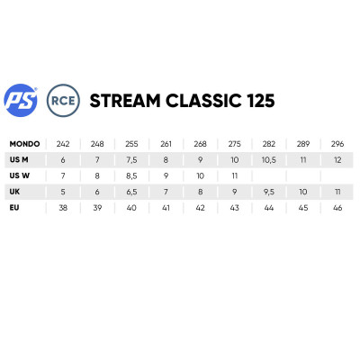 Roller Marathon - POWERSLIDE Stream Classic 125