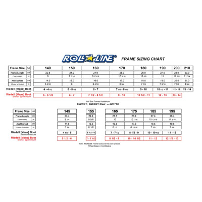 ROLL-LINE Blaster plates 8mm