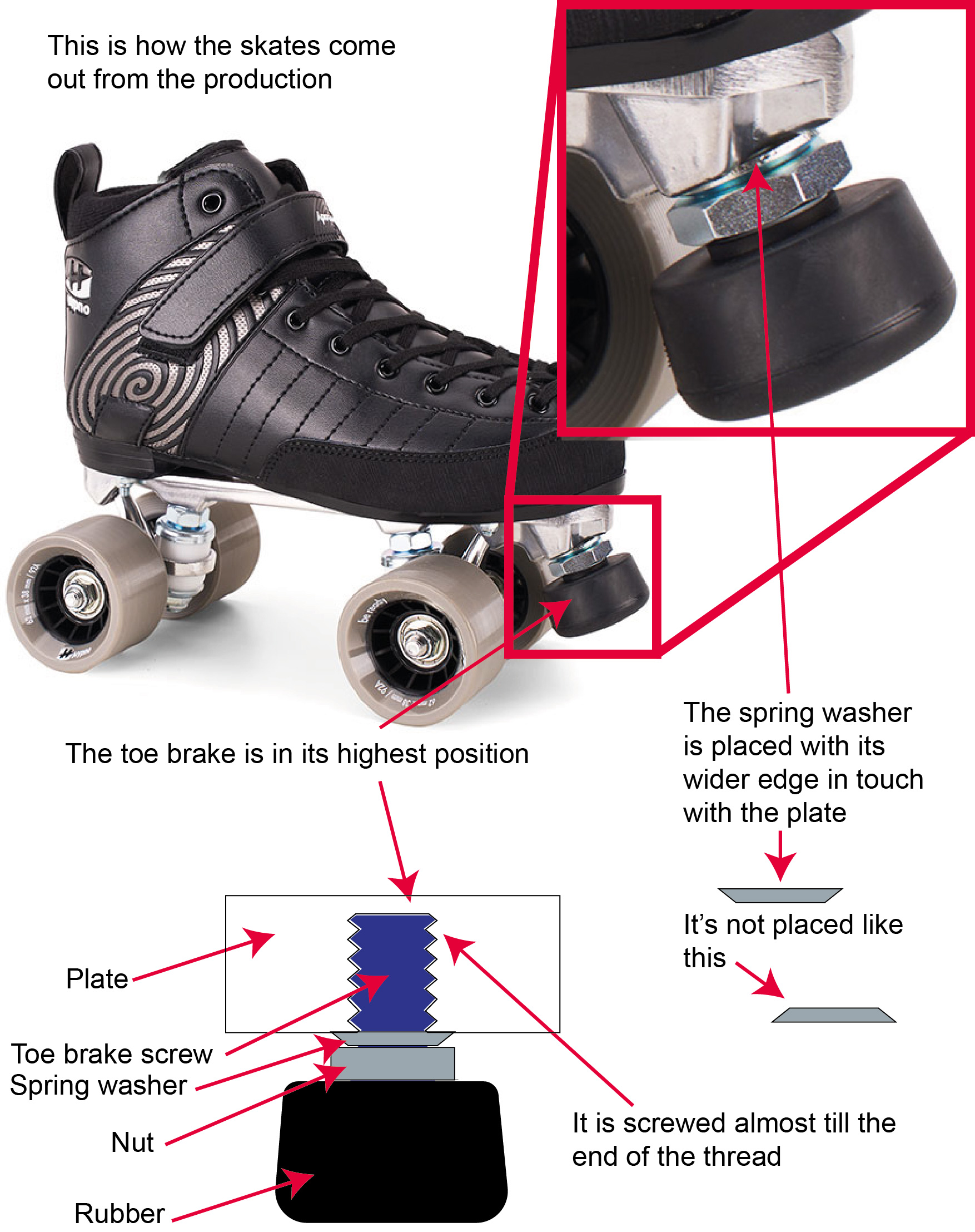 FAQ – EOS Aluminum Brakes: Installation, Adjustment & Threading