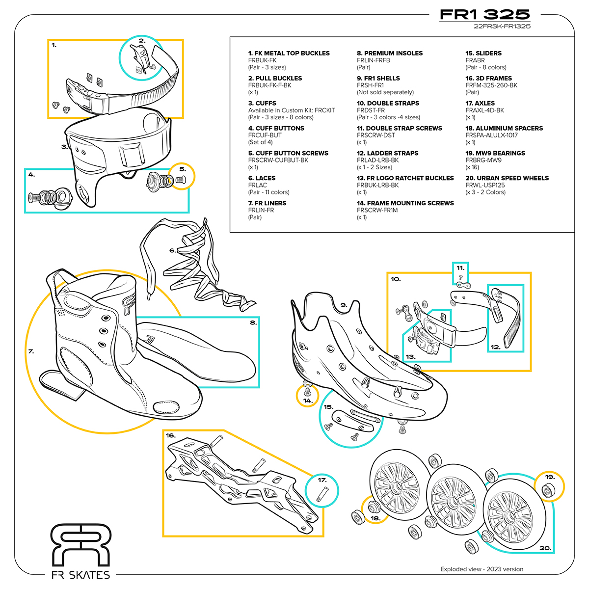FR SKATES FR1, FR2, FR3, FRX & FRW: Technical & Sizing Guide