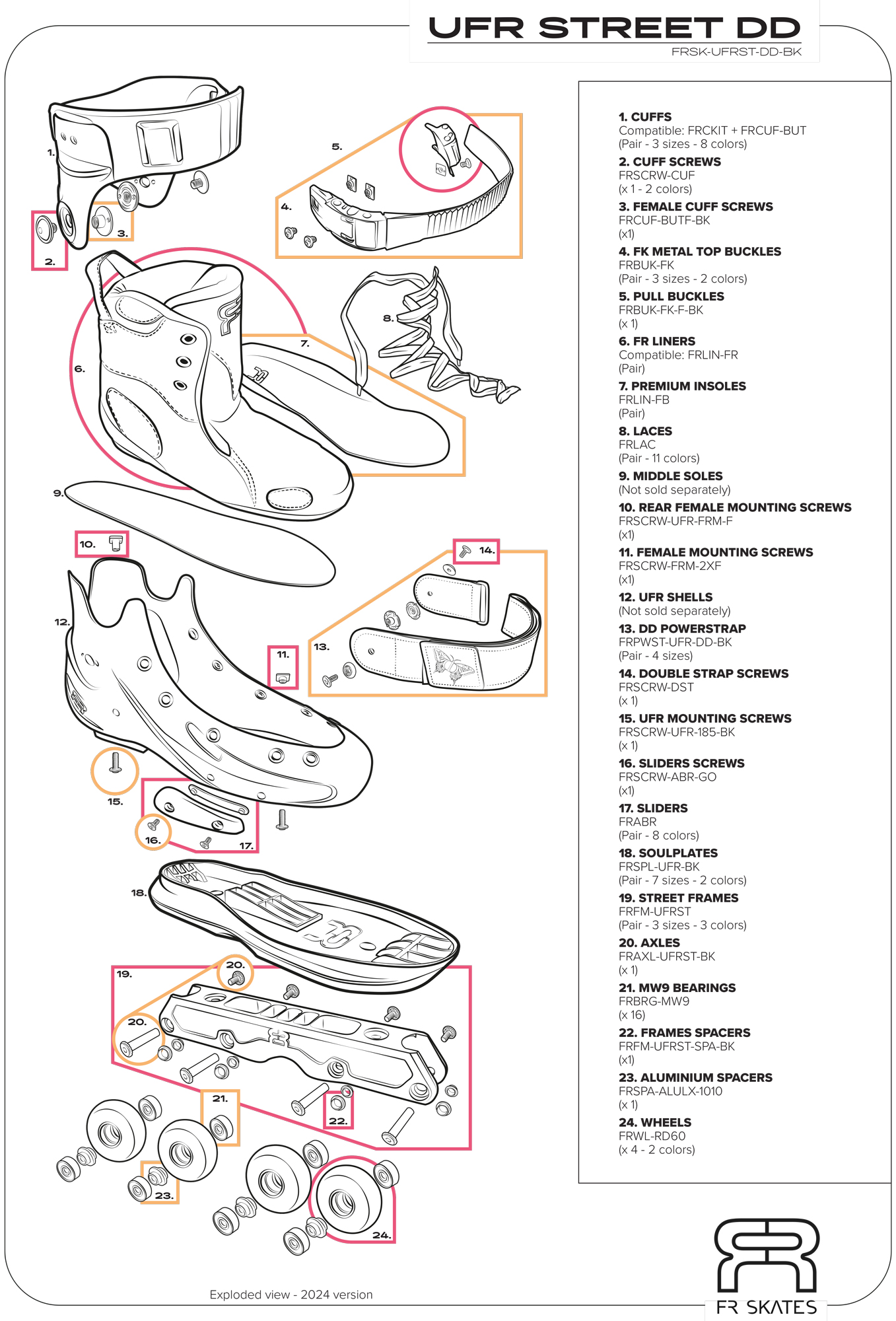 FR SKATES UFR : guide technique, tailles et pièces détachées