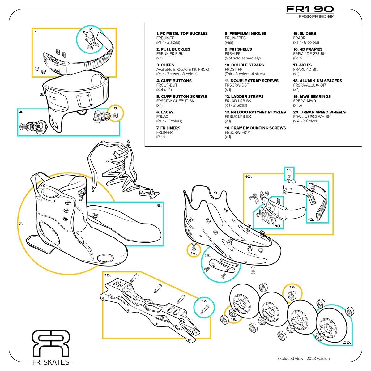 FR SKATES FR1, FR2, FR3, FRX & FRW: Technical & Sizing Guide