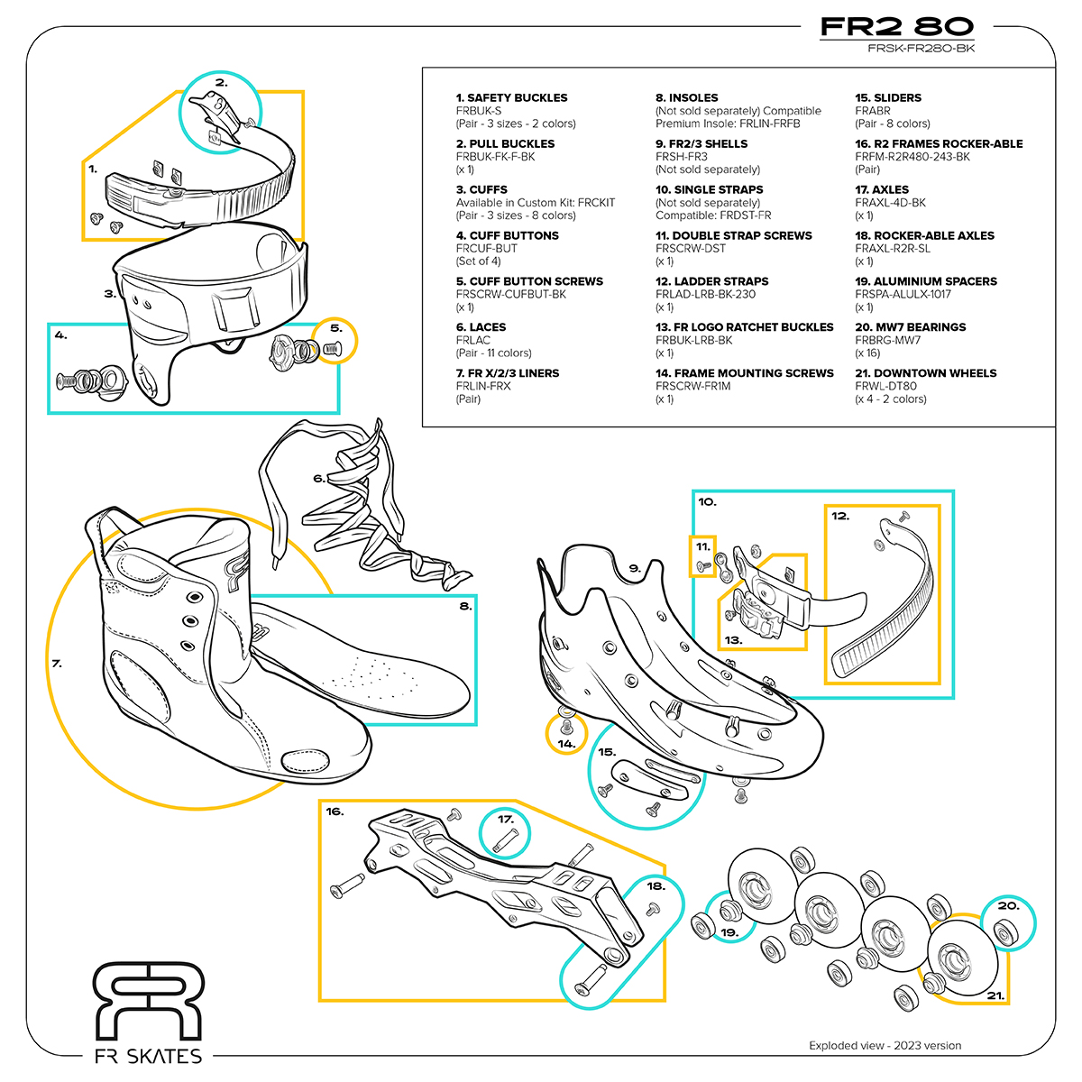 FR SKATES FR1, FR2, FR3, FRX & FRW: Technical & Sizing Guide