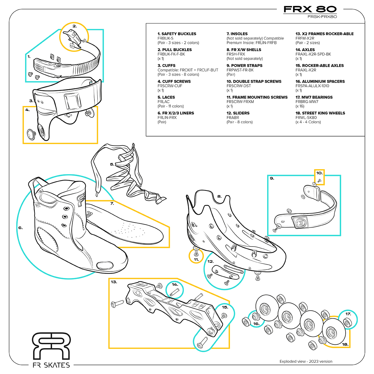 FR SKATES FR1, FR2, FR3, FRX & FRW: Technical & Sizing Guide