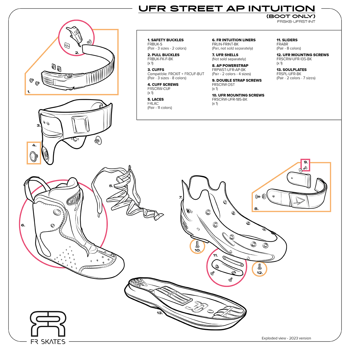 FR SKATES UFR : guide technique, tailles et pièces détachées
