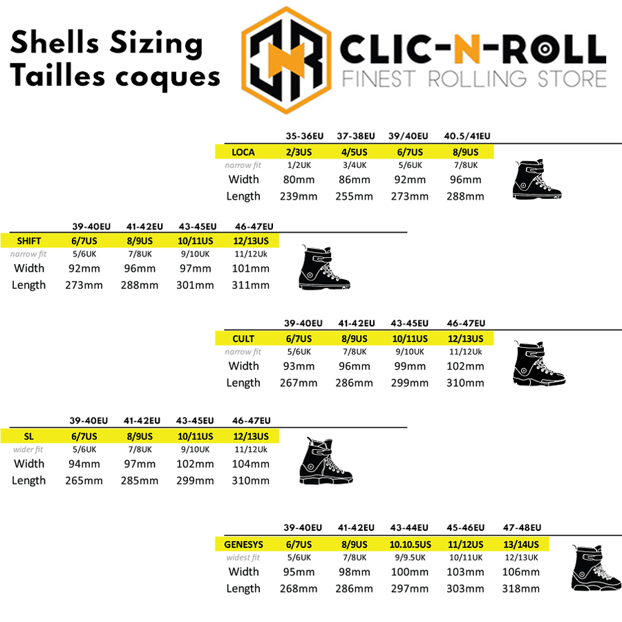 RAZORS Aggressive Skate Shell Sizes